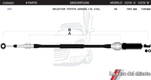 Chicote Selector de Velocidades Toyota Avanza 1.5L Modelo.2008-